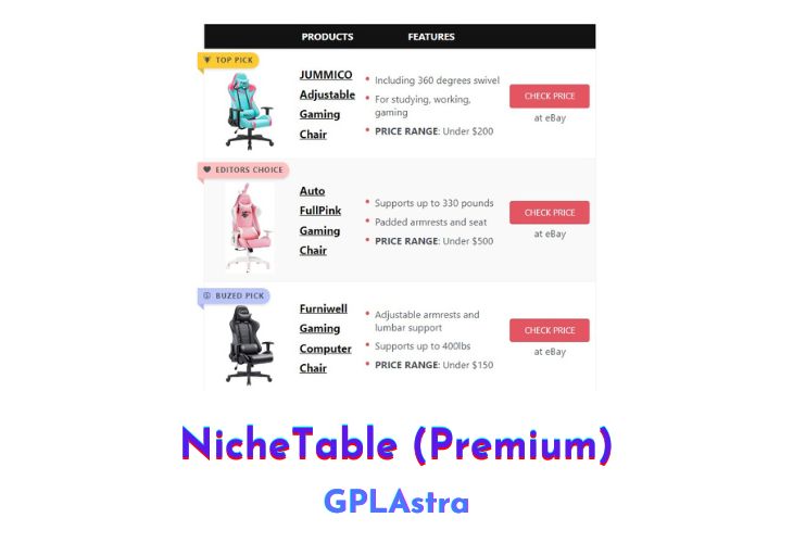NicheTable Premium Free Download