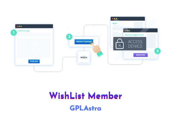 WishList Member Free Download