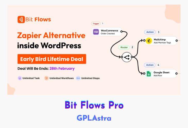 Bit Flows Pro Free Download